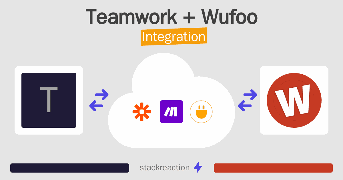 Teamwork and Wufoo Integration