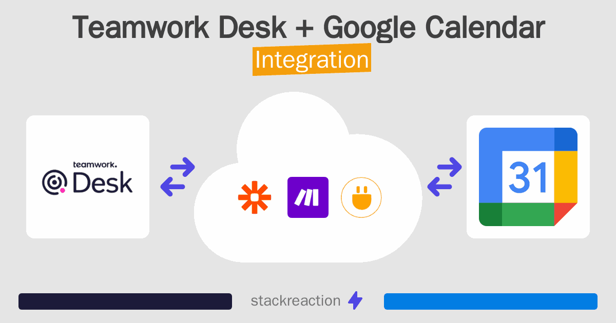 Teamwork Desk and Google Calendar Integration