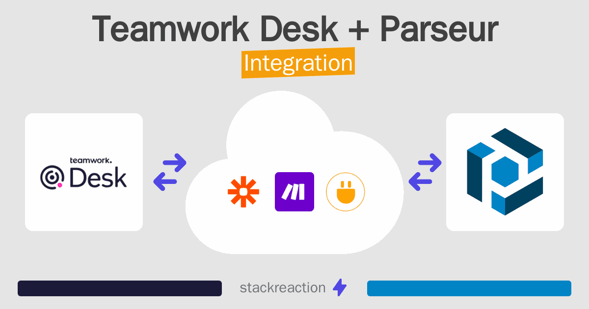 Teamwork Desk and Parseur Integration