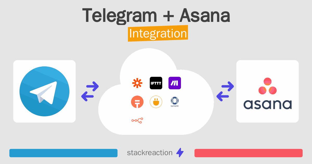 Telegram and Asana Integration