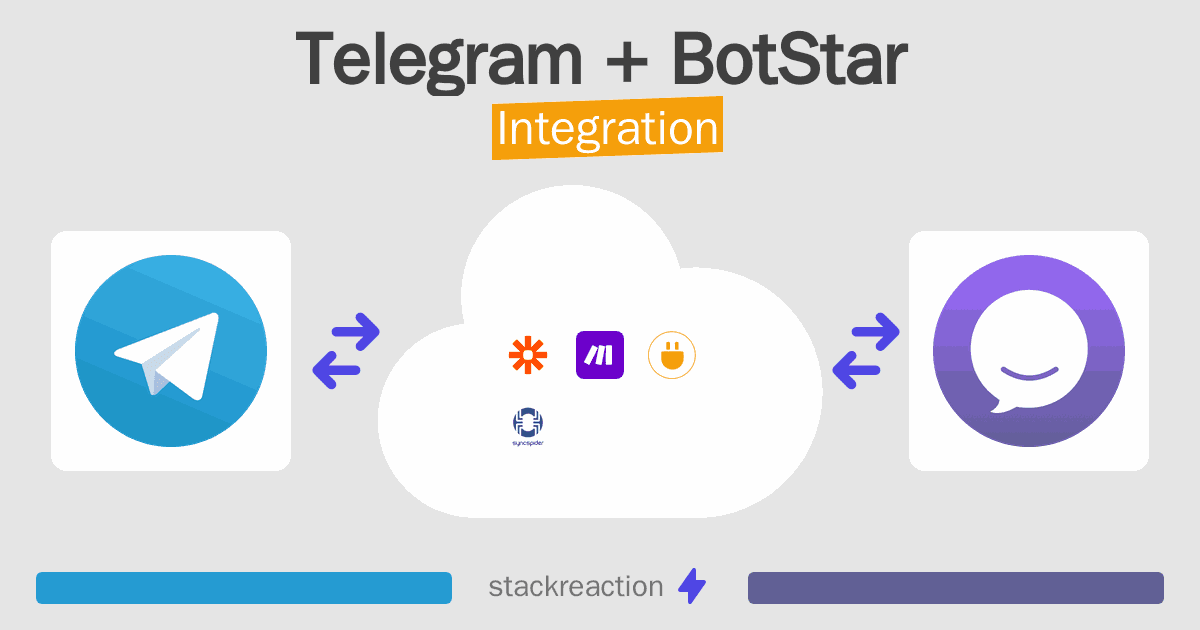 Telegram and BotStar Integration