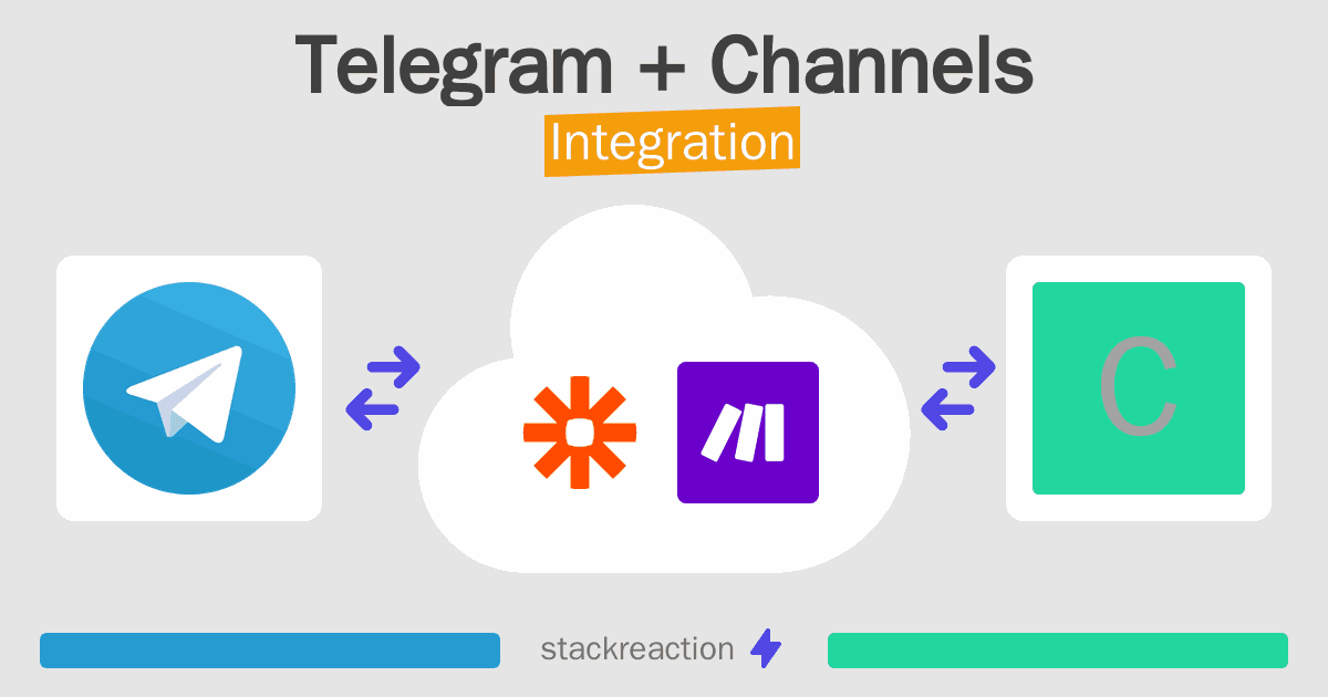 Telegram and Channels Integration