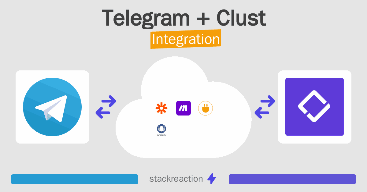 Telegram and Clust Integration