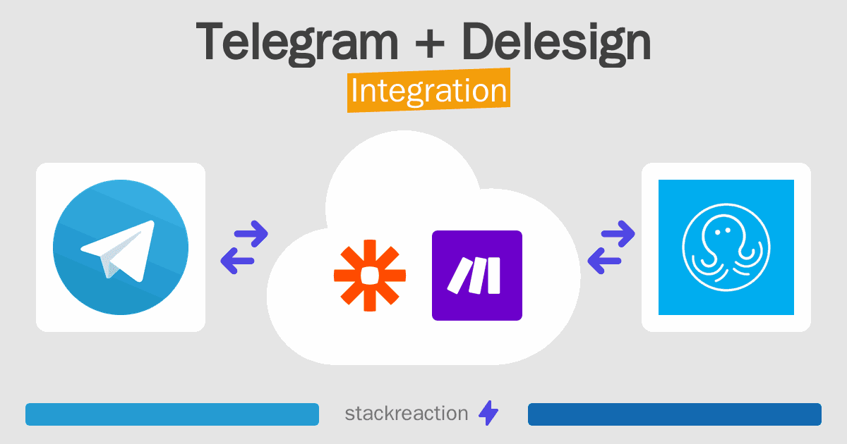 Telegram and Delesign Integration
