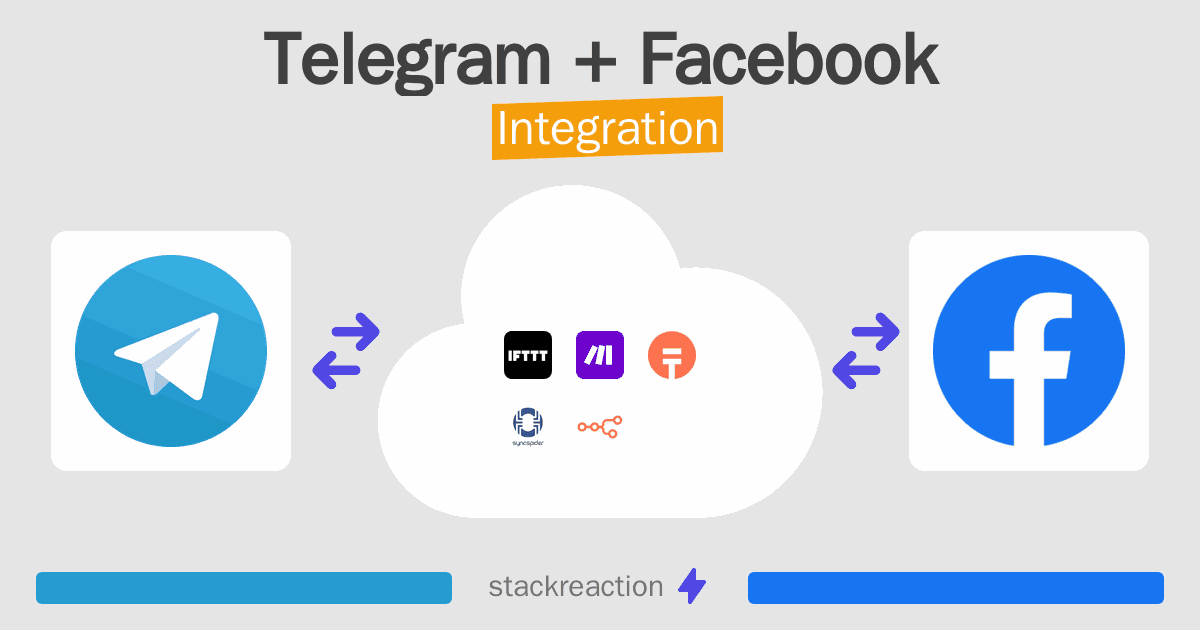 Telegram and Facebook Integration