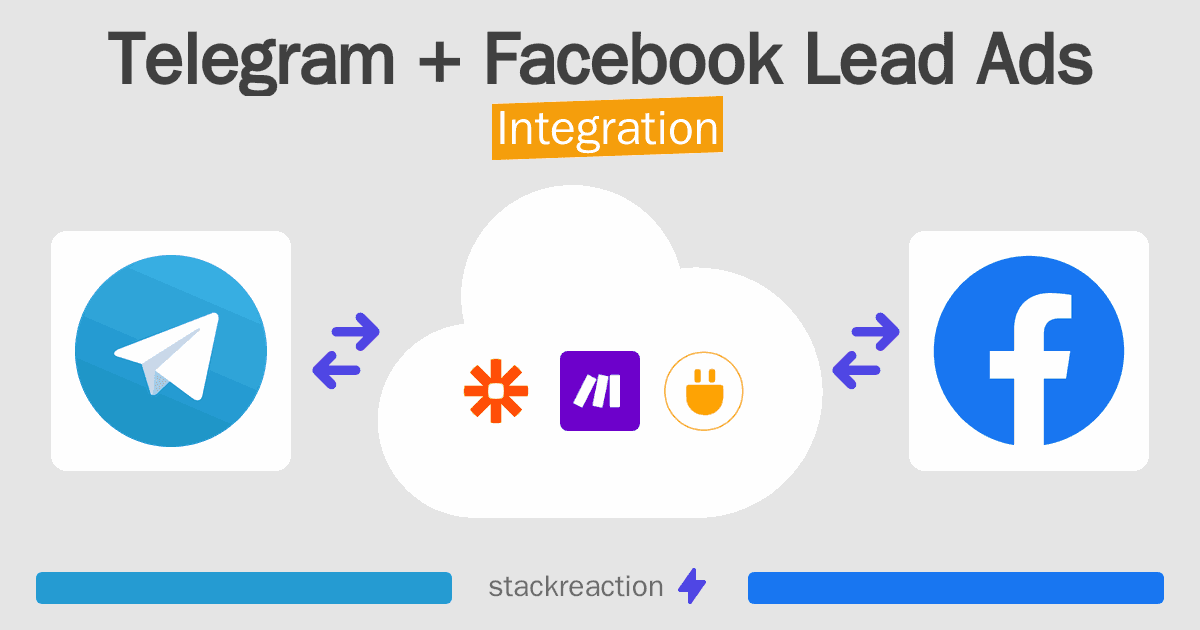 Telegram and Facebook Lead Ads Integration