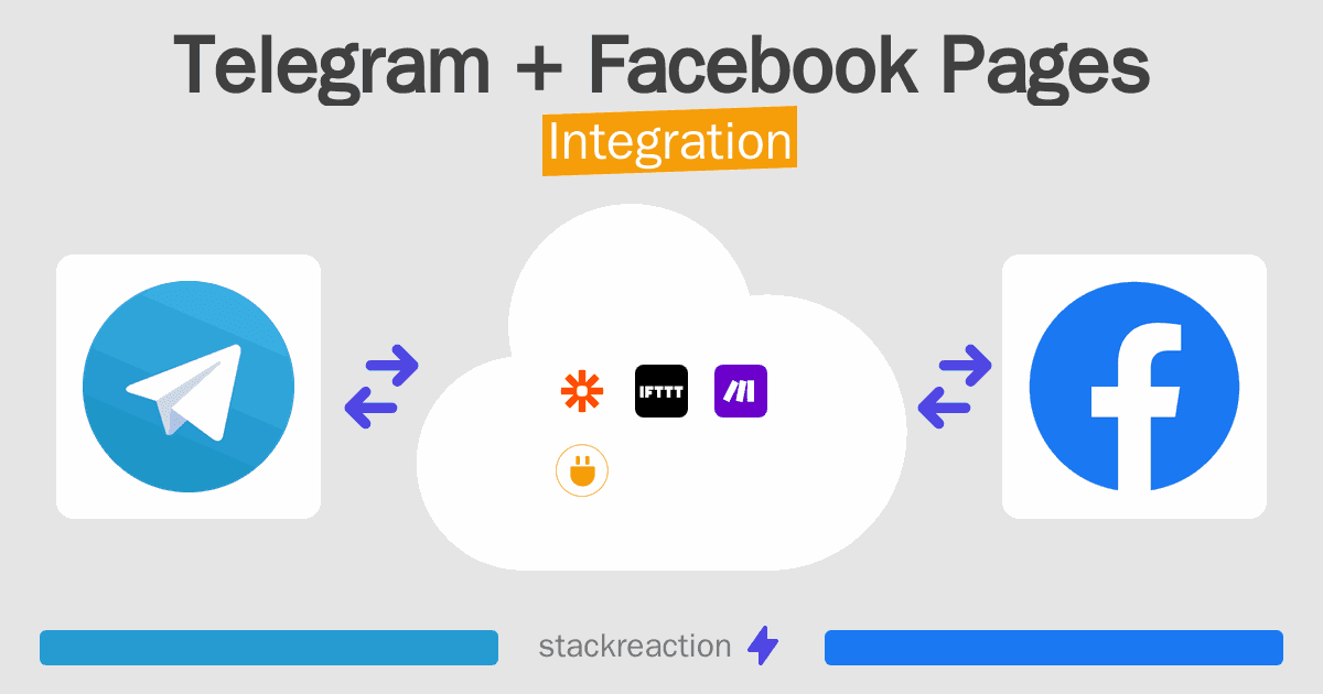 Telegram and Facebook Pages Integration