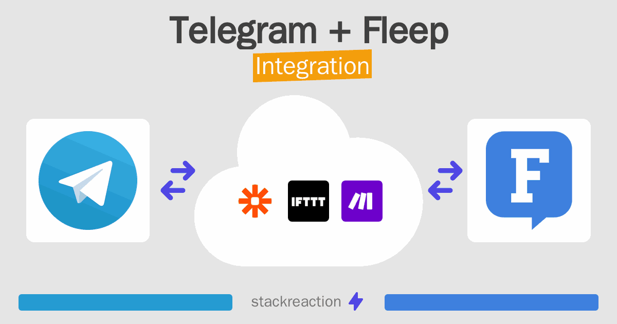 Telegram and Fleep Integration