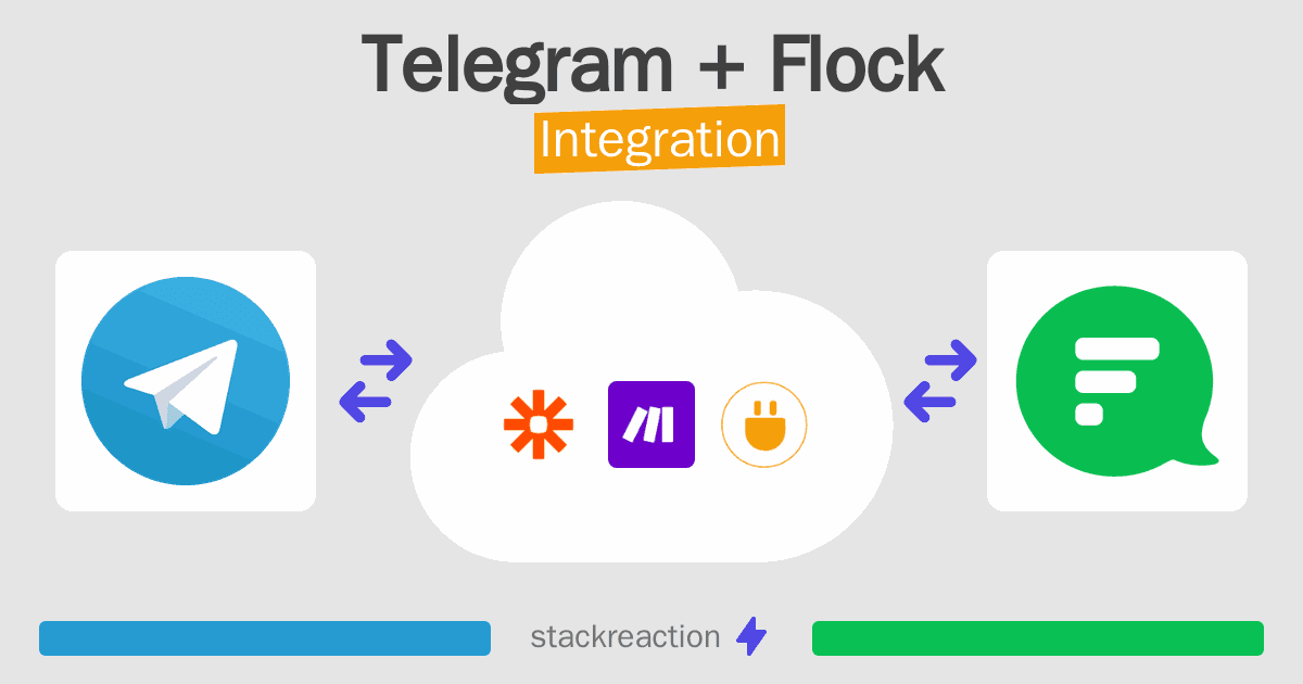 Telegram and Flock Integration