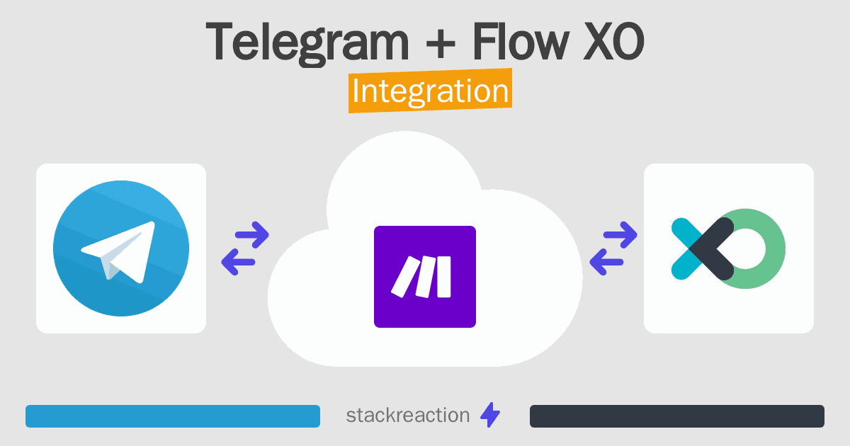 Telegram and Flow XO Integration