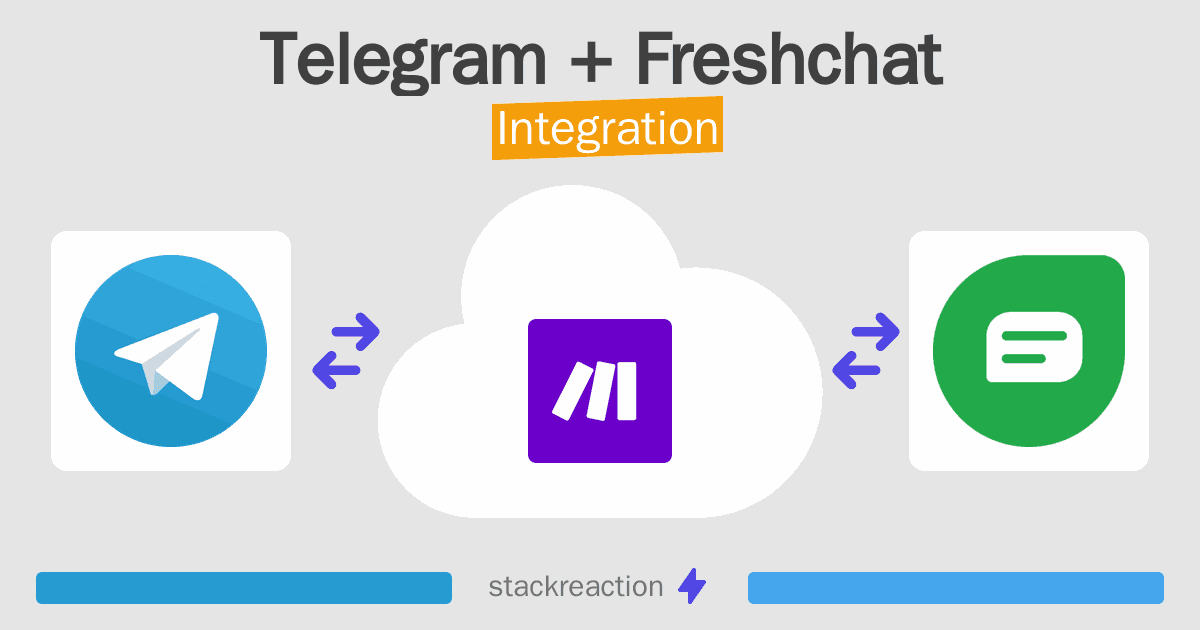 Telegram and Freshchat Integration