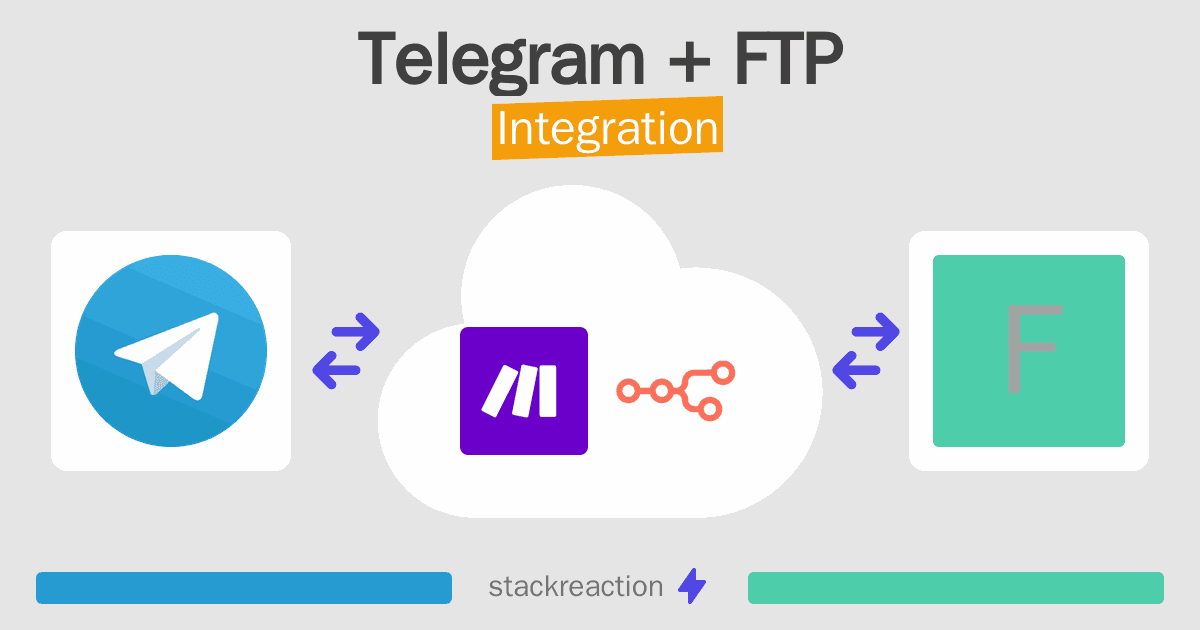 Telegram and FTP Integration