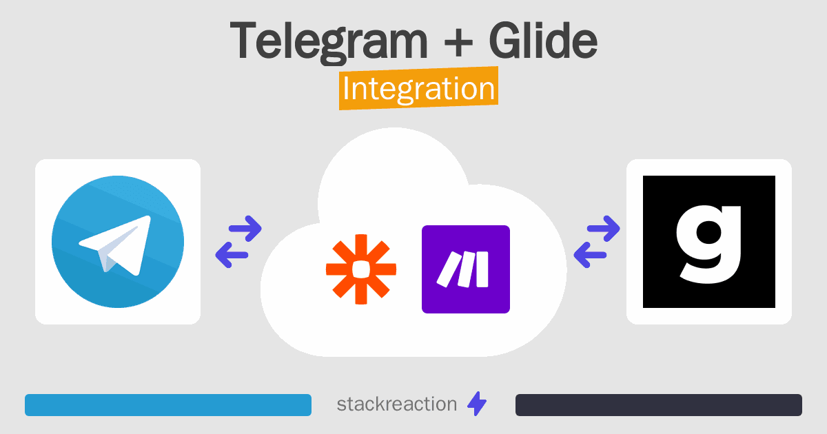 Telegram and Glide Integration