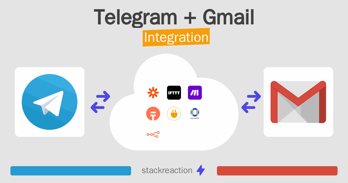 Telegram and Gmail Integration