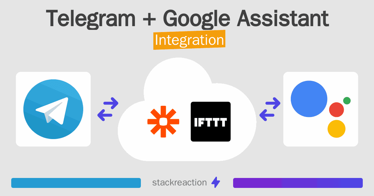 Telegram and Google Assistant Integration
