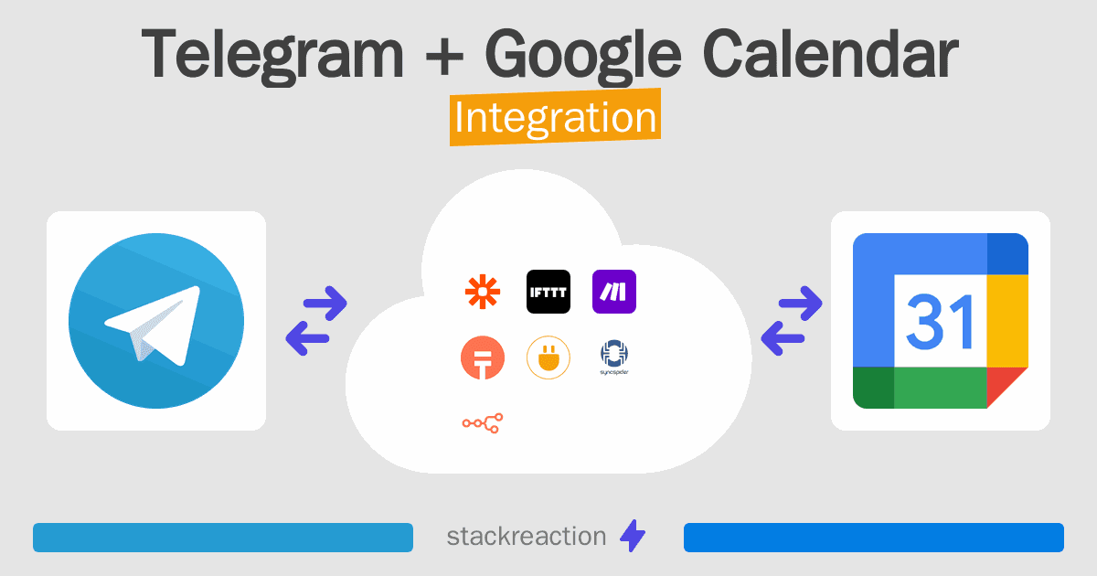 Telegram and Google Calendar Integration