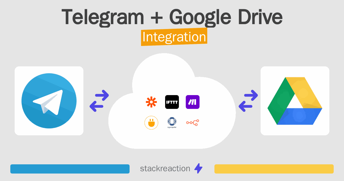 Telegram and Google Drive Integration