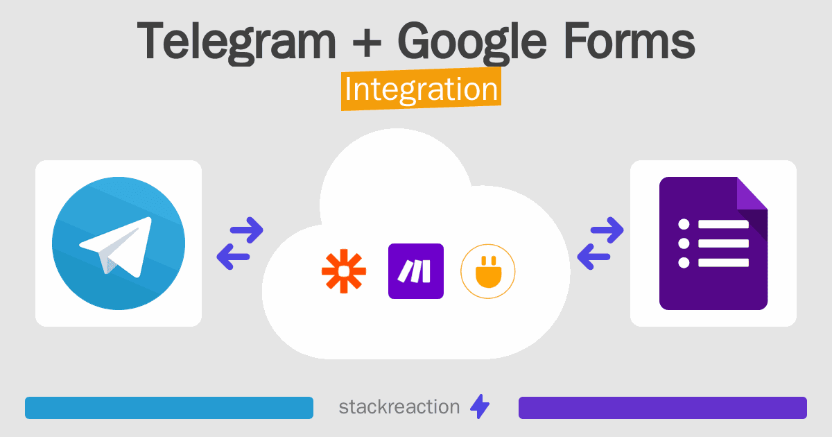 Telegram and Google Forms Integration