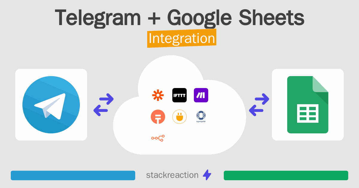 Telegram and Google Sheets Integration