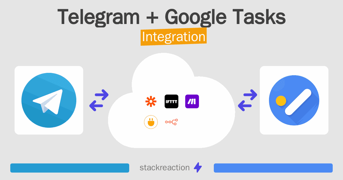 Telegram and Google Tasks Integration
