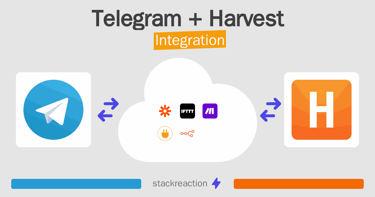 Telegram and Harvest Integration