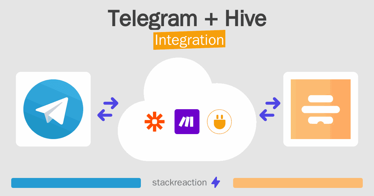 Telegram and Hive Integration