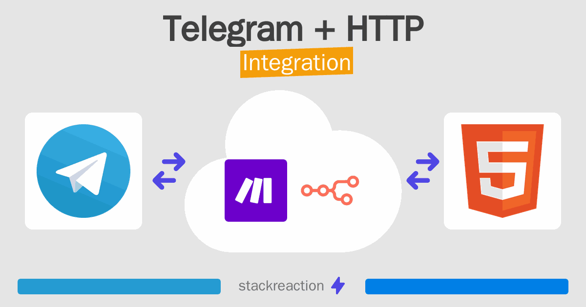 Telegram and HTTP Integration