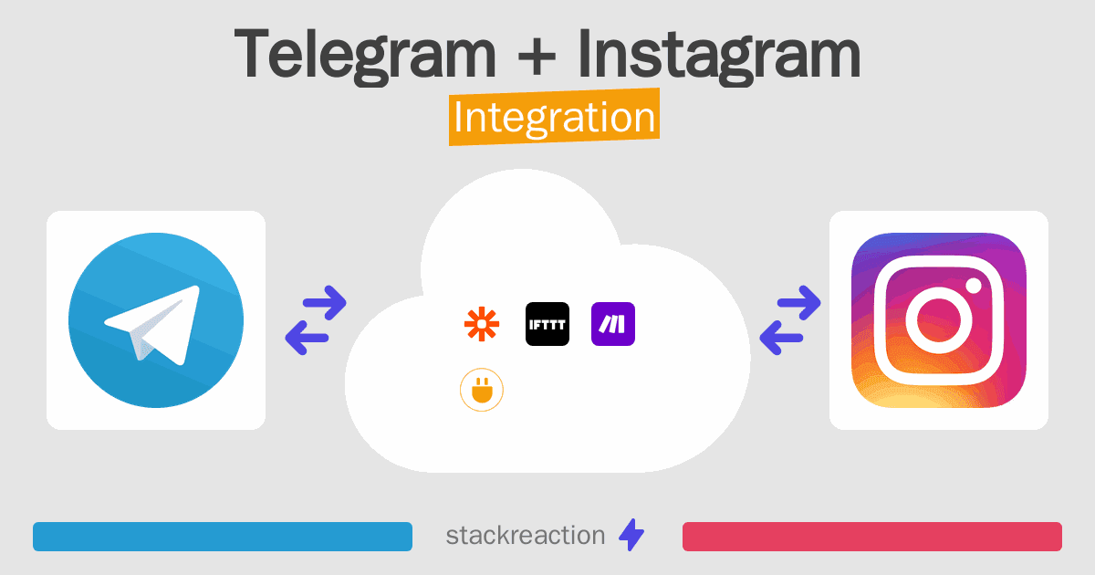 Telegram and Instagram Integration