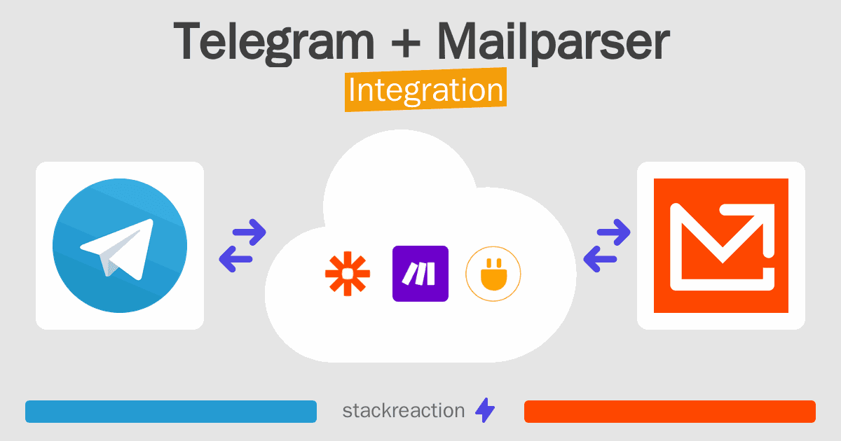 Telegram and Mailparser Integration