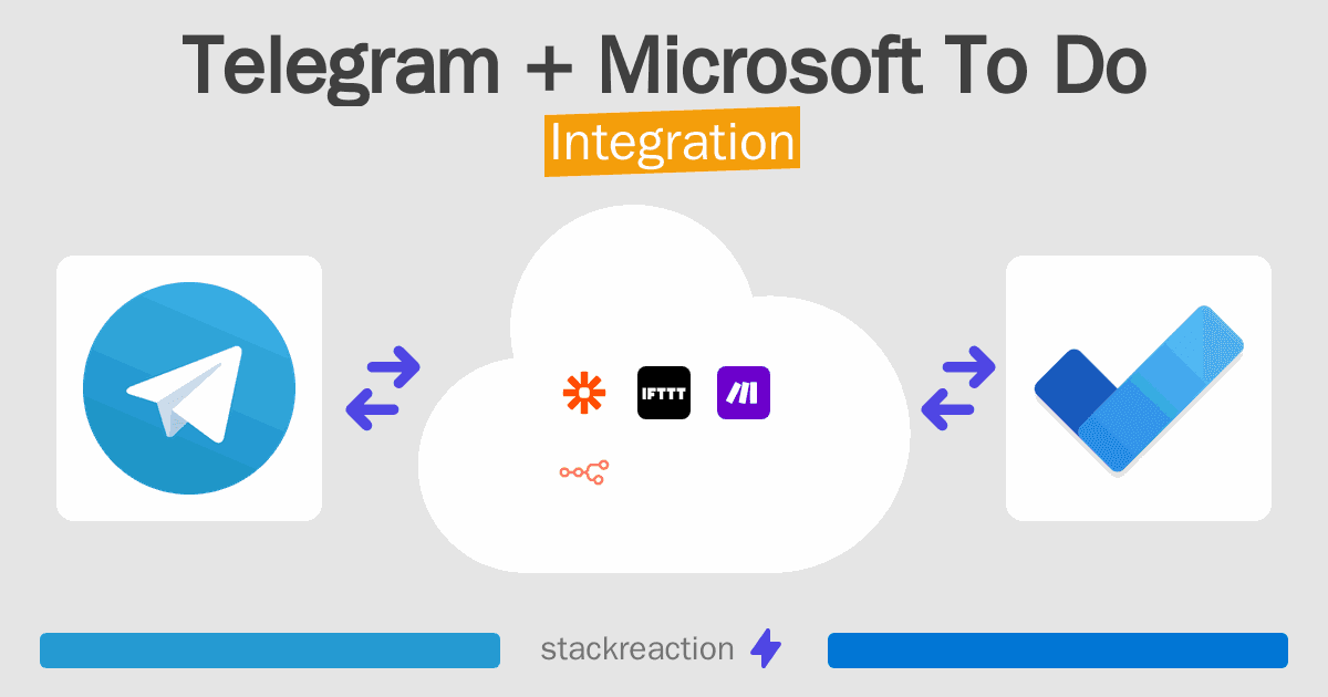 Telegram and Microsoft To Do Integration