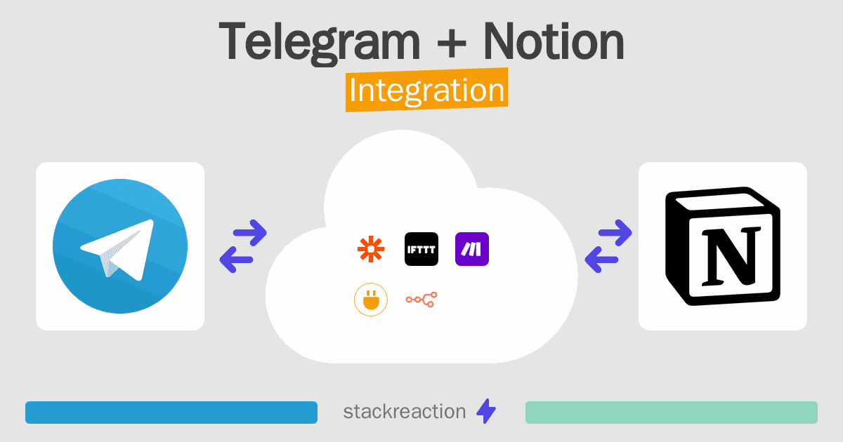 Telegram and Notion Integration