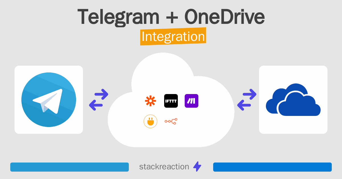 Telegram and OneDrive Integration
