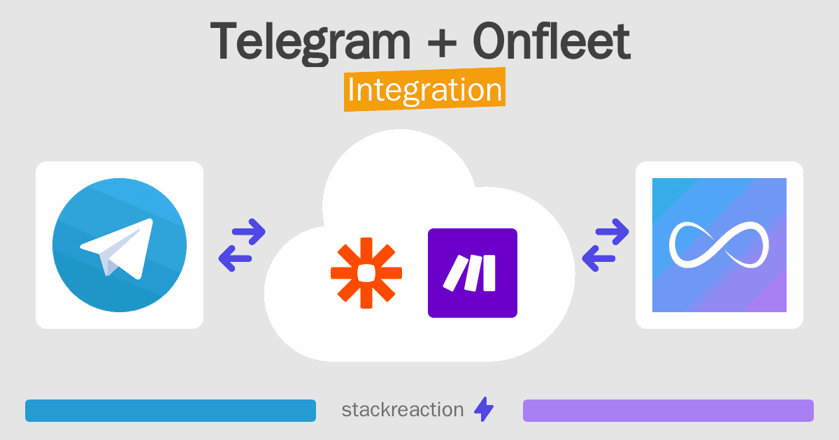 Telegram and Onfleet Integration
