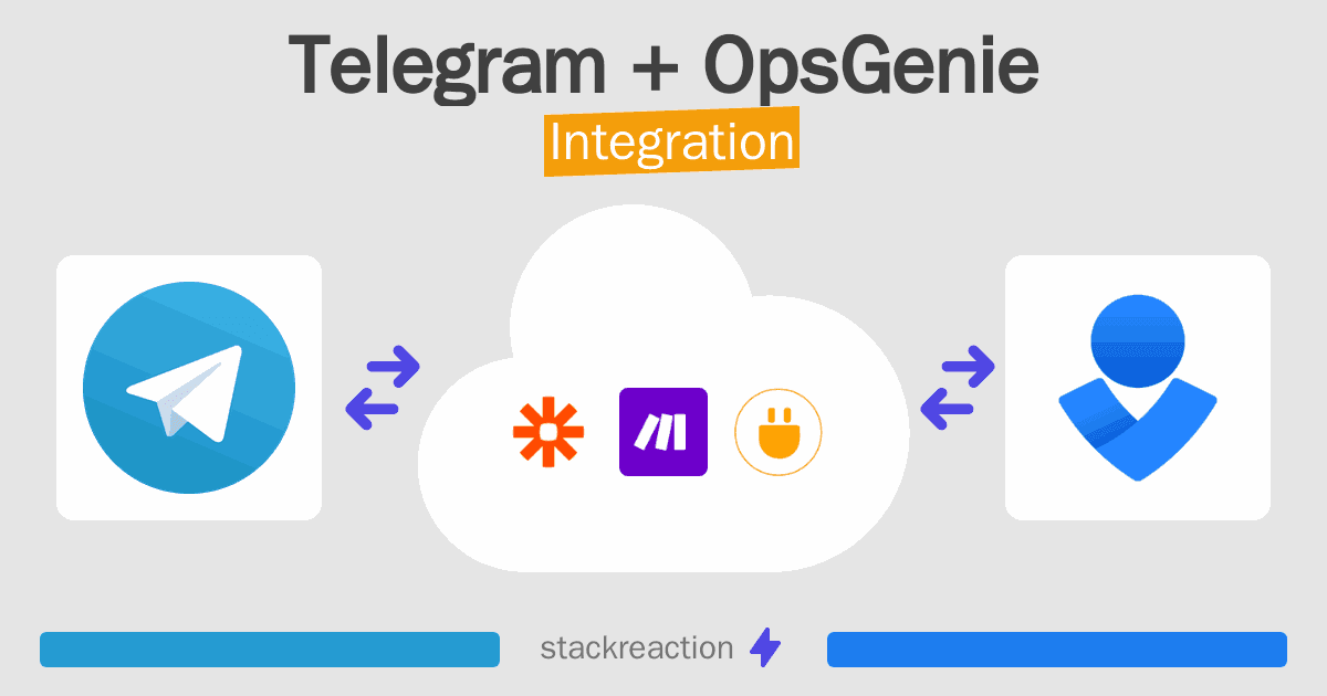 Telegram and OpsGenie Integration