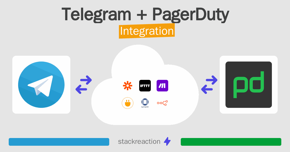 Telegram and PagerDuty Integration