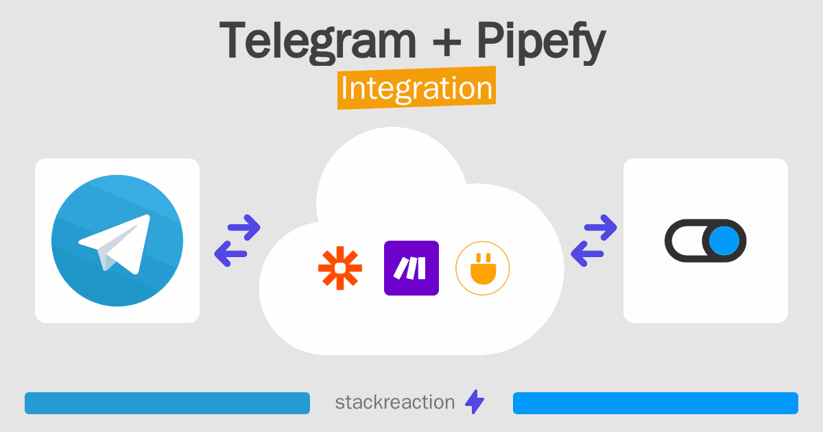 Telegram and Pipefy Integration
