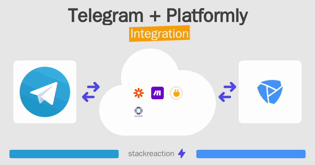 Telegram and Platformly Integration