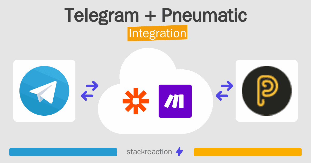 Telegram and Pneumatic Integration