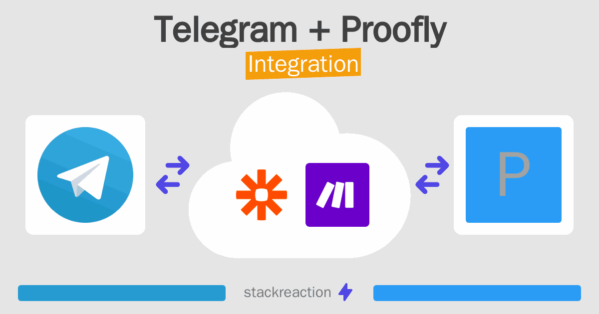 Telegram and Proofly Integration