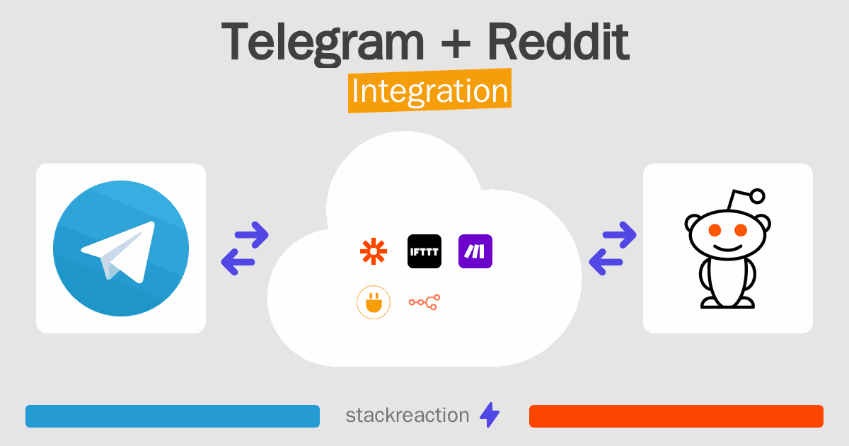 Telegram and Reddit Integration