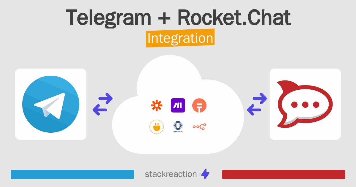 Telegram and Rocket.Chat Integration