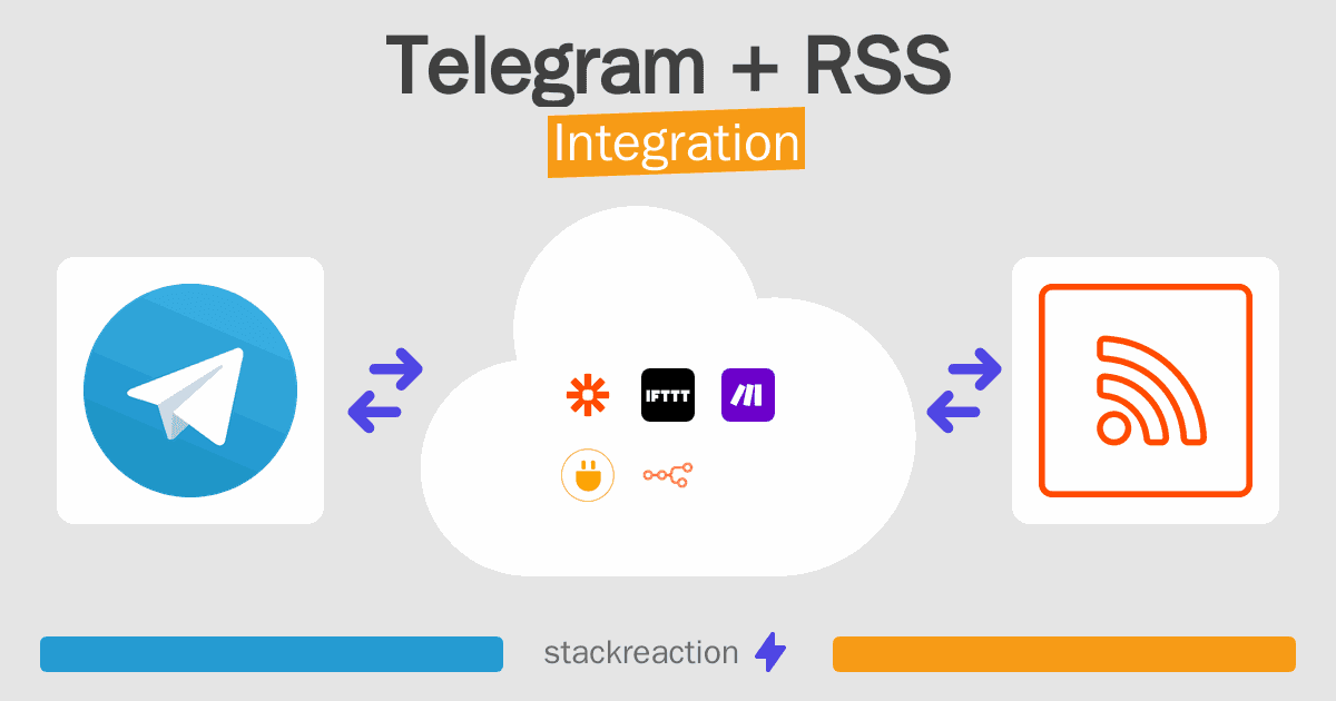 Telegram and RSS Integration