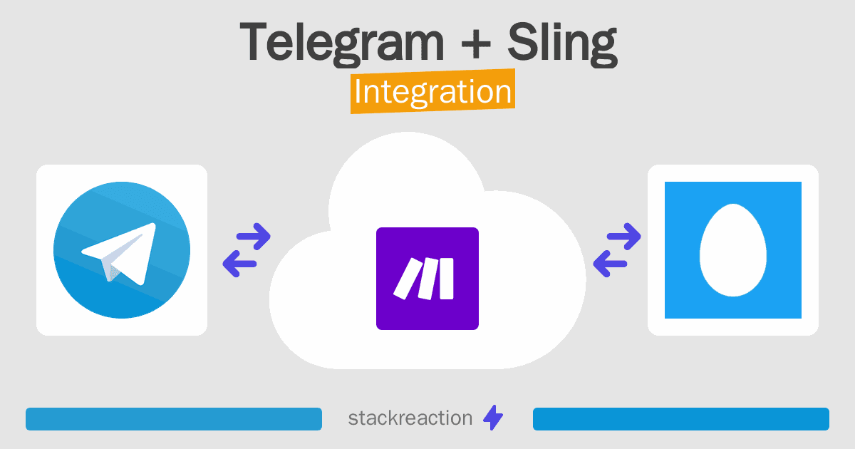 Telegram and Sling Integration