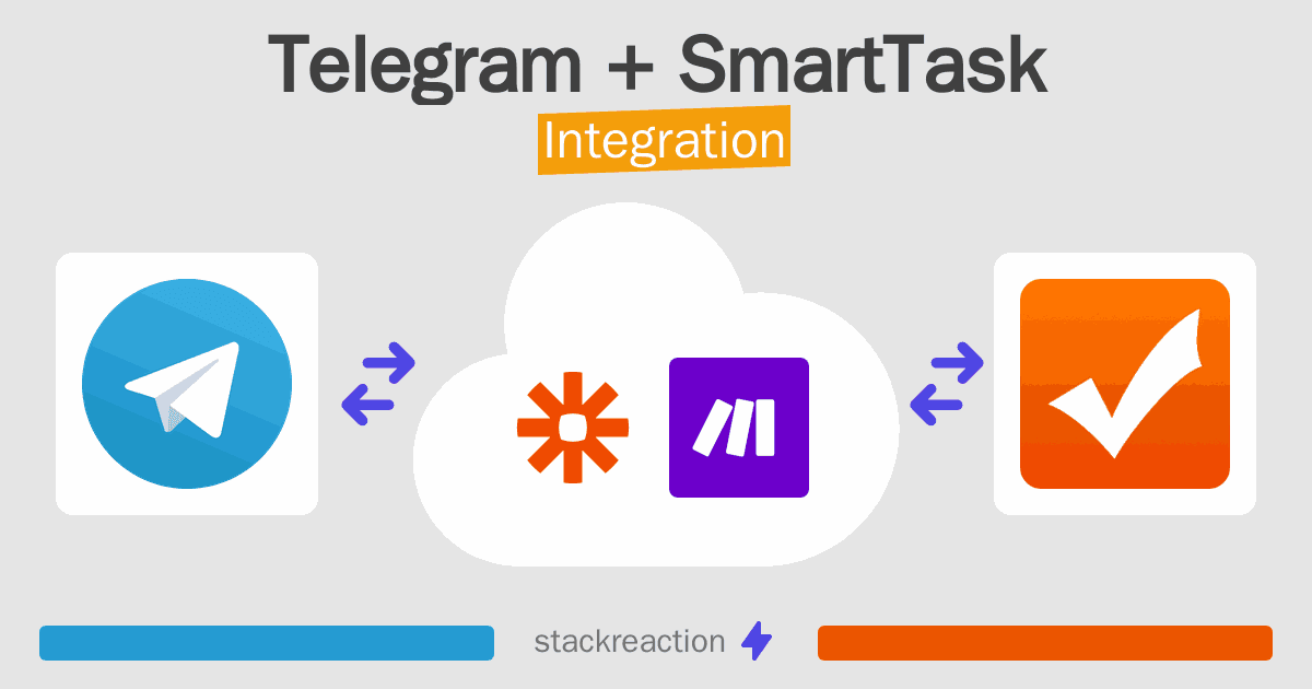 Telegram and SmartTask Integration