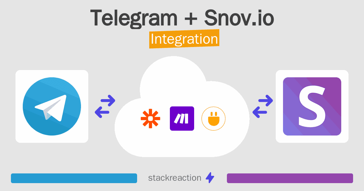 Telegram and Snov.io Integration