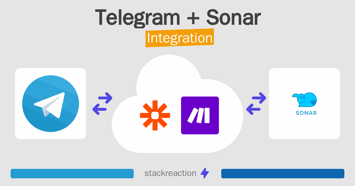 Telegram and Sonar Integration