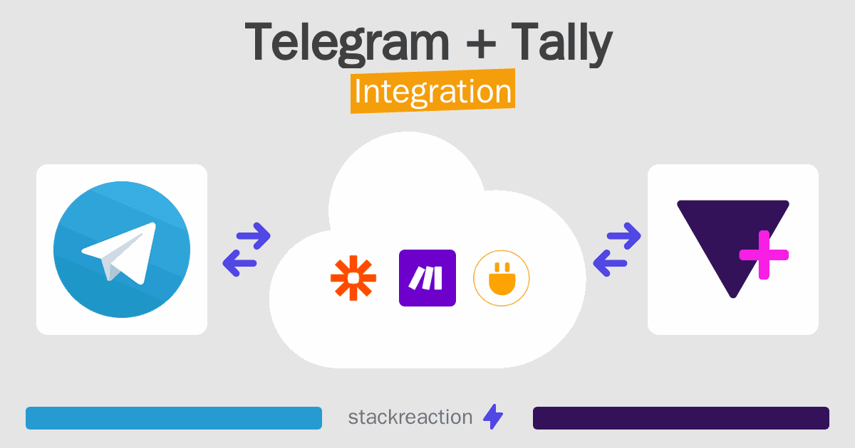Telegram and Tally Integration