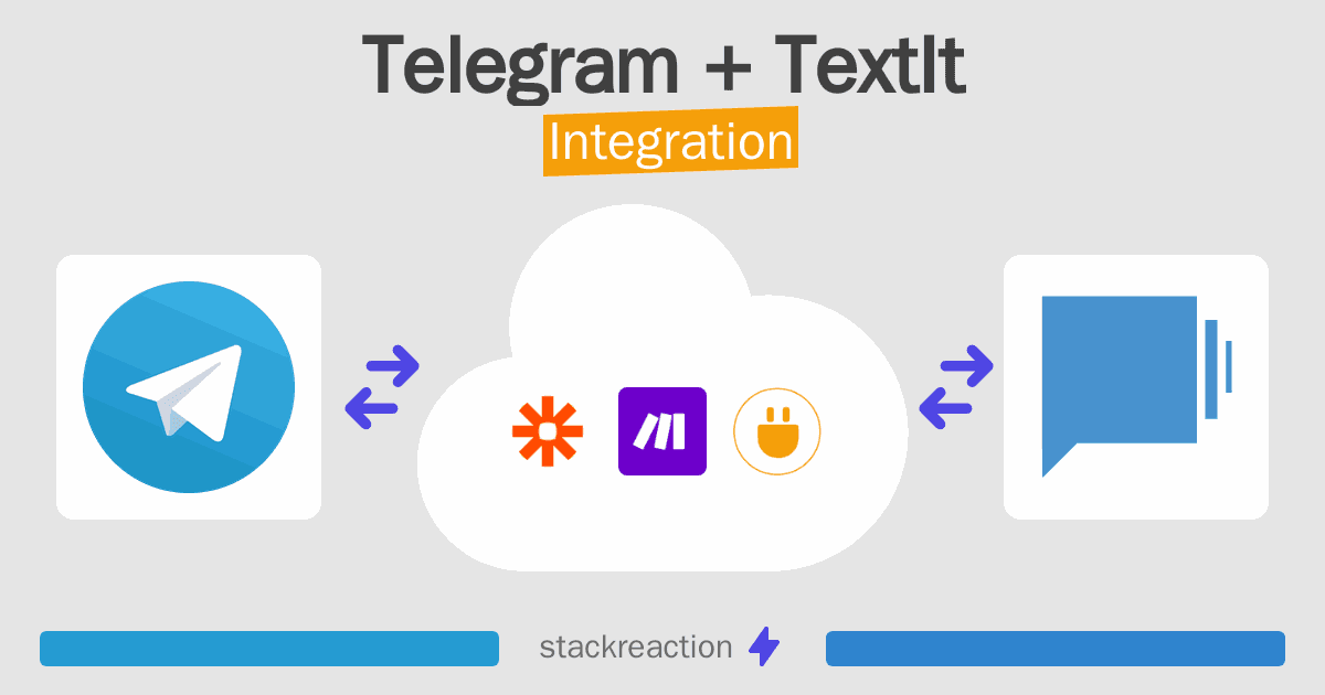 Telegram and TextIt Integration