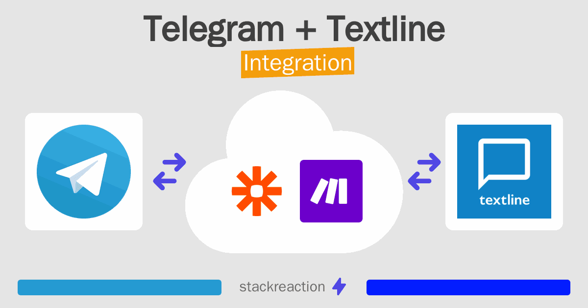 Telegram and Textline Integration