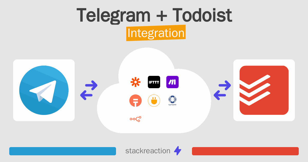 Telegram and Todoist Integration